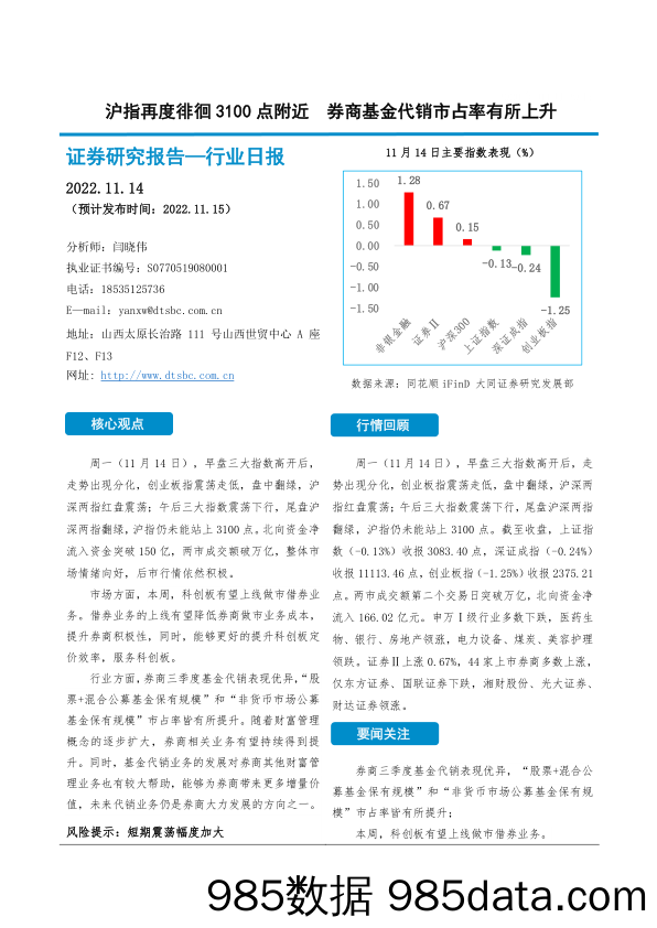 非银金融行业日报：沪指再度徘徊3100点附近 券商基金代销市占率有所上升_大同证券