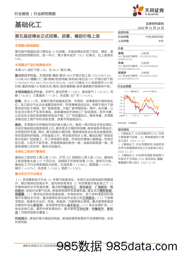 基础化工行业研究周报：第五届进博会正式闭幕，尿素、橡胶价格上涨_天风证券插图