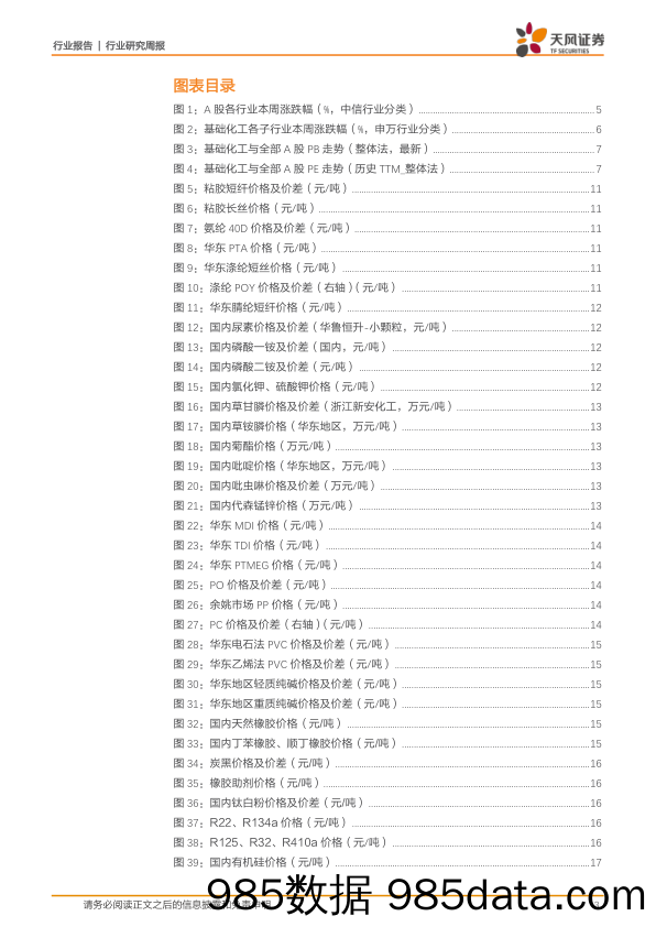 基础化工行业研究周报：第五届进博会正式闭幕，尿素、橡胶价格上涨_天风证券插图2