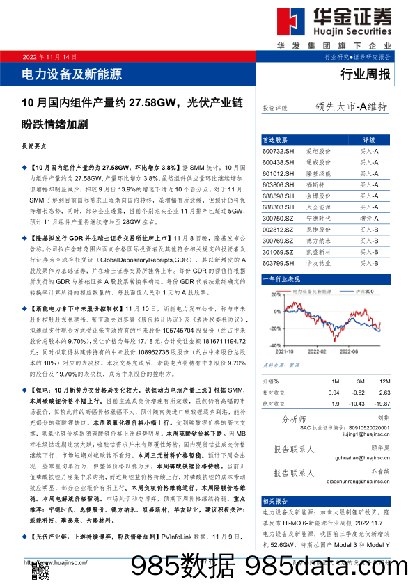 电力设备及新能源行业周报：10月国内组件产量约27.58GW，光伏产业链盼跌情绪加剧_华金证券插图