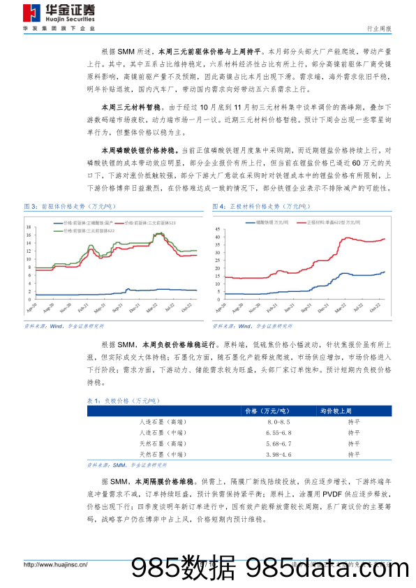 电力设备及新能源行业周报：10月国内组件产量约27.58GW，光伏产业链盼跌情绪加剧_华金证券插图4