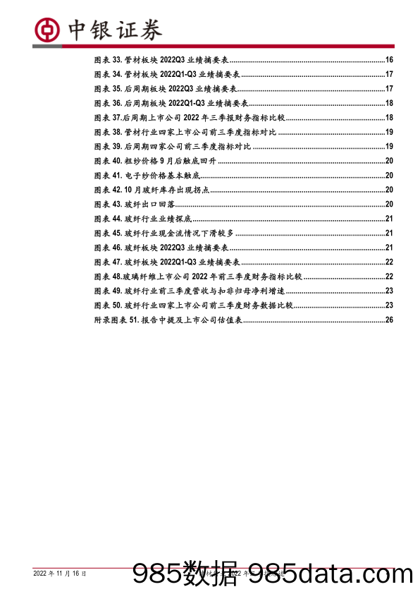 建材行业2022年三季报综述：板块全面承压，地产链拐点或在眼前_中银证券插图3