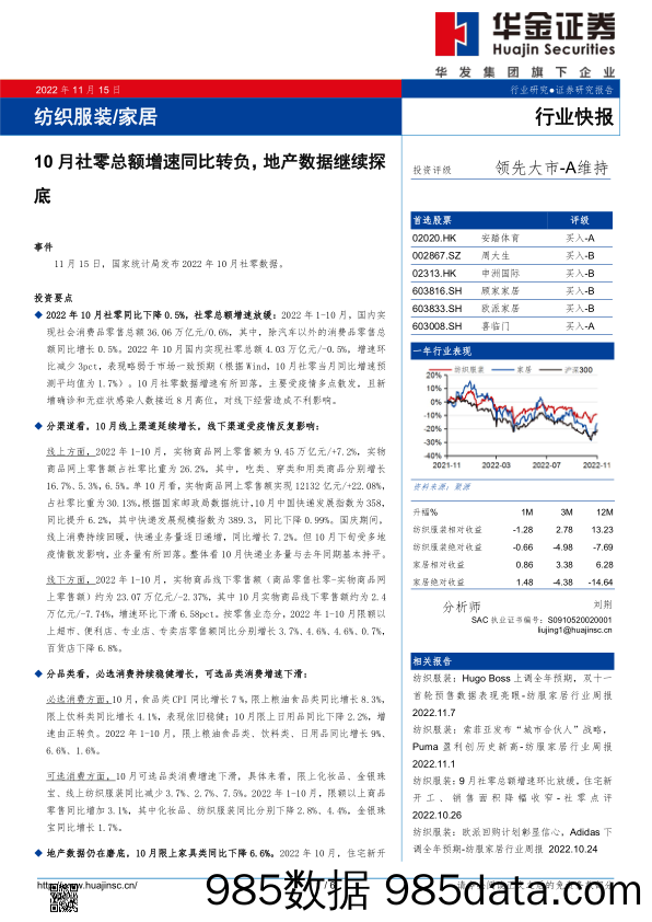 纺织服装 家居：10月社零总额增速同比转负，地产数据继续探底_华金证券