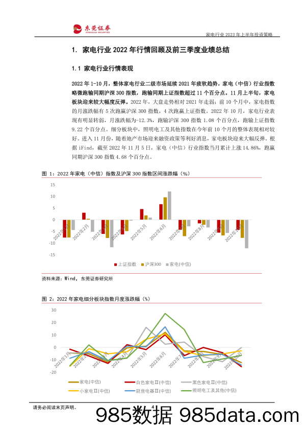 家电行业2023年上半年投资策略：行业筑底，静待复苏_东莞证券插图3