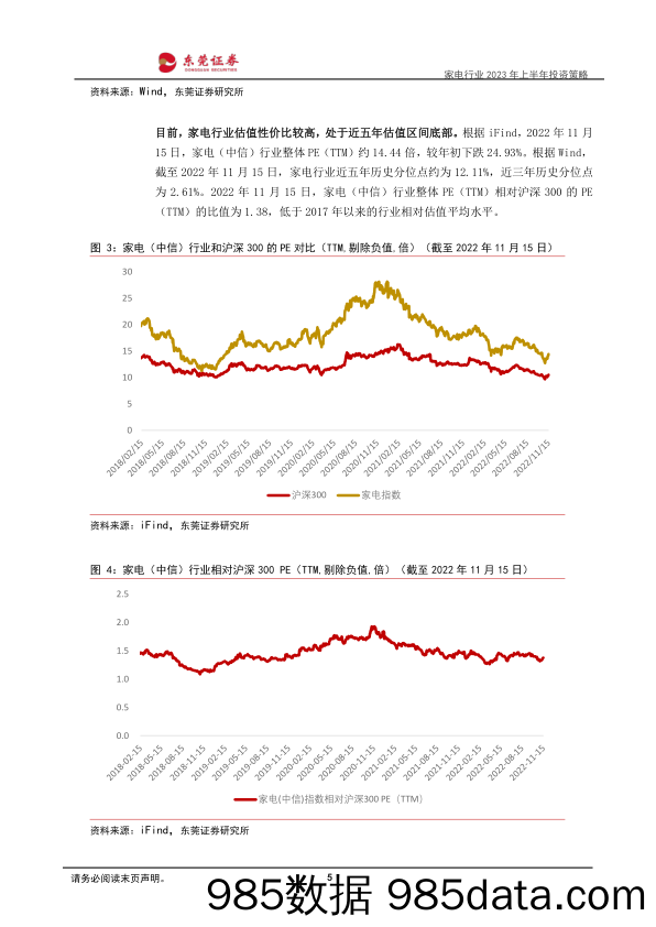 家电行业2023年上半年投资策略：行业筑底，静待复苏_东莞证券插图4