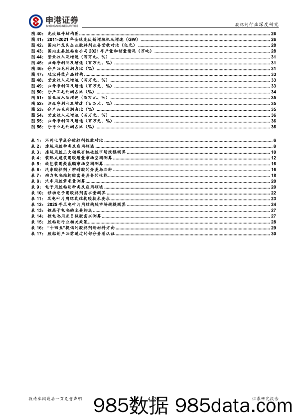 胶粘剂行业深度研究：掘金胶粘剂千亿市场正当时_申港证券插图3