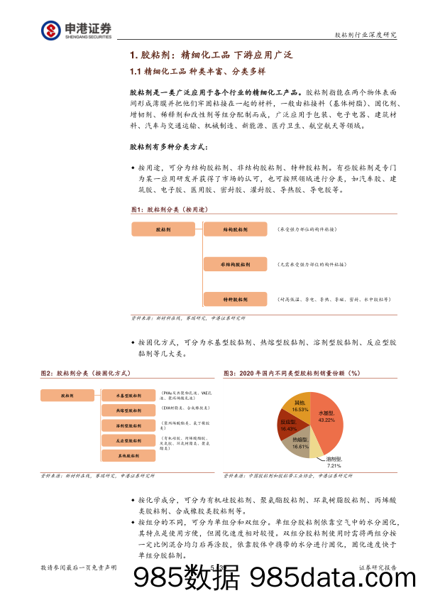 胶粘剂行业深度研究：掘金胶粘剂千亿市场正当时_申港证券插图4