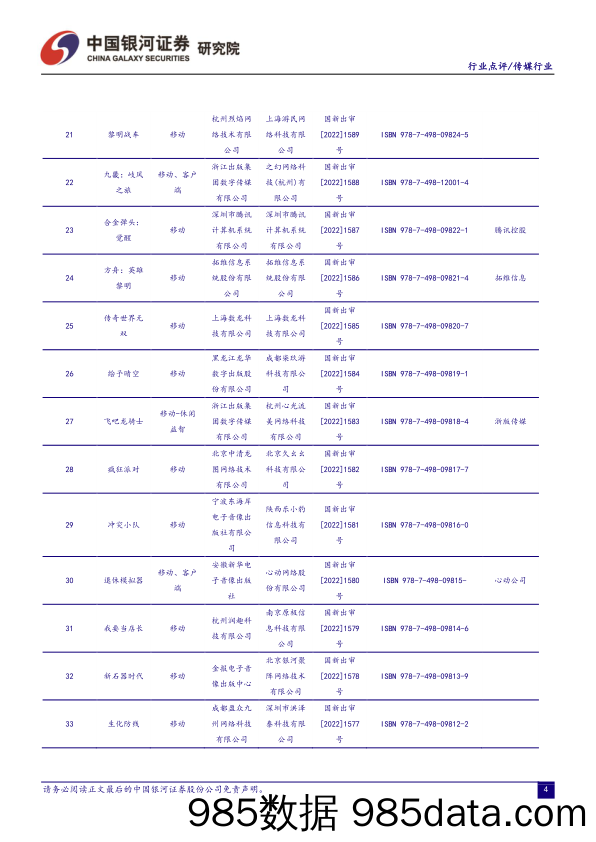 传媒互联网行业跟踪点评：游戏产业价值获认可，第六批次游戏版号发放强化信心_中国银河插图3