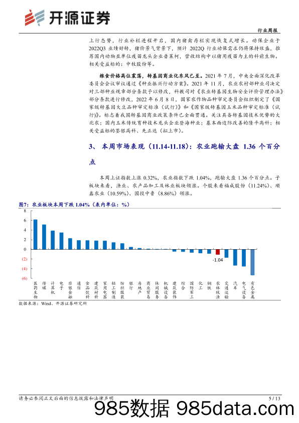 农林牧渔行业周报：供种大周期开启，关注白鸡种源国产化进程_开源证券插图4