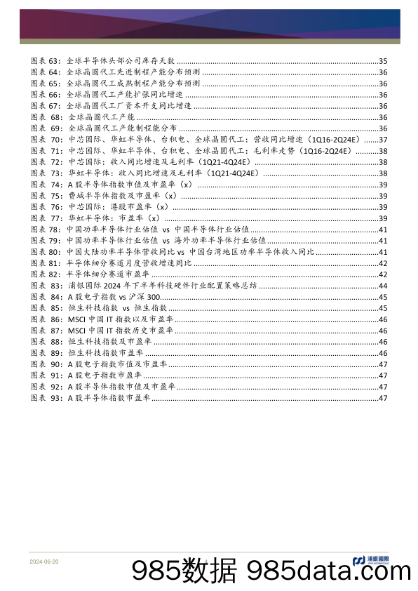 科技行业2024年中期展望：增量助存量，发力共增长-240620-浦银国际插图3