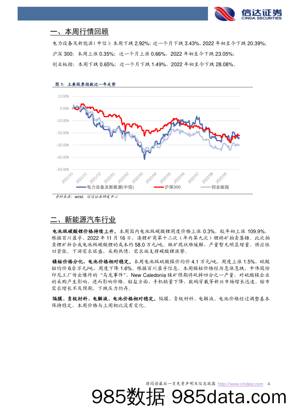 电力设备与新能源：风光发电增长强劲，补贴提前下达行业迎利好_信达证券插图3