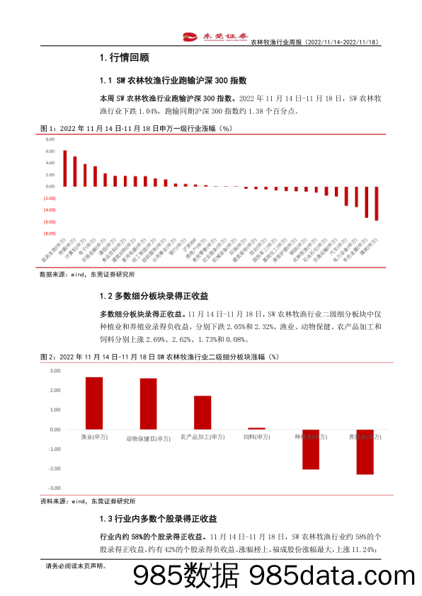 农林牧渔行业周报：生猪价格持续回落_东莞证券插图2