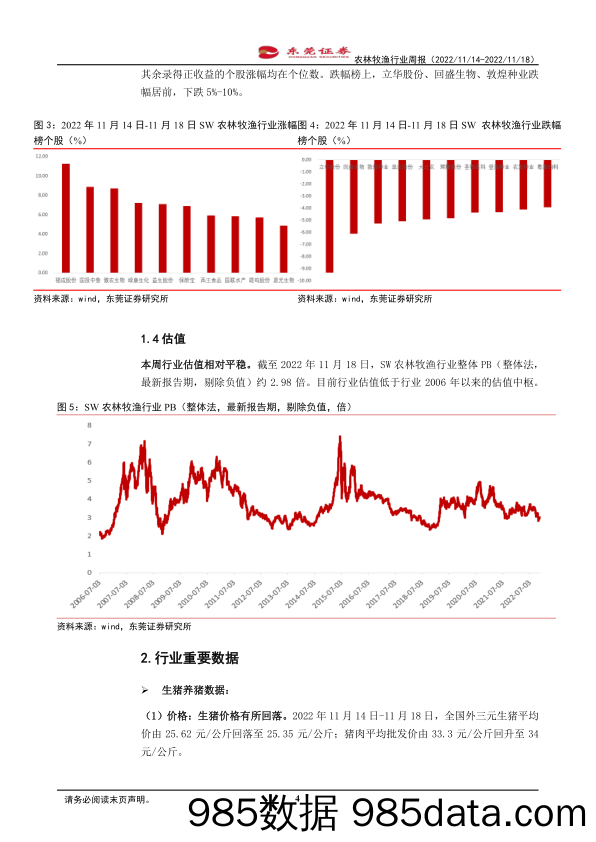 农林牧渔行业周报：生猪价格持续回落_东莞证券插图3