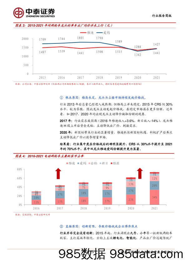 短交通研究之二：电动两轮车行业探讨-电动两轮车：先发优势与后期追赶_中泰证券插图4