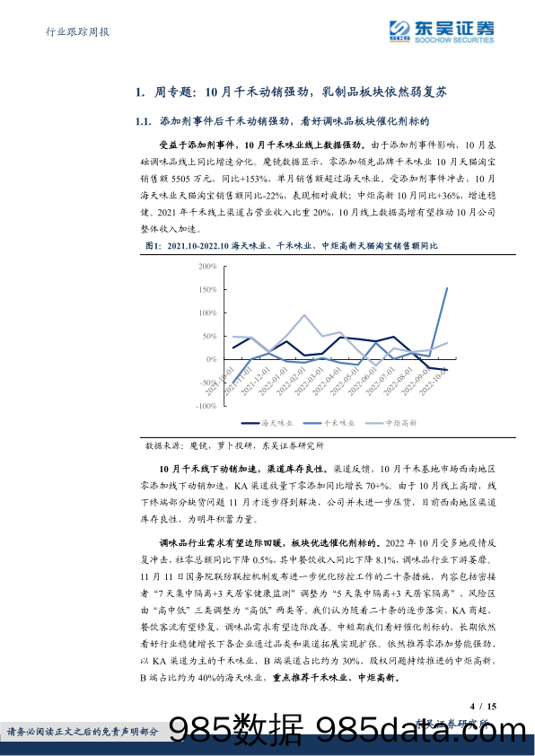 食品饮料行业跟踪周报：周专题：10月千禾动销强劲，乳制品板块弱复苏_东吴证券插图3