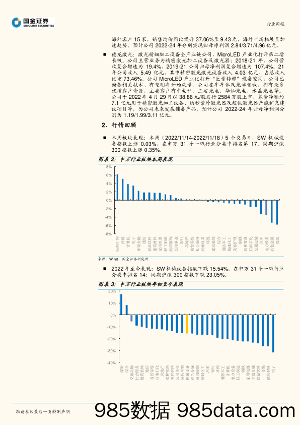 机械行业研究：10月通用机械数据稳步恢复_国金证券插图4