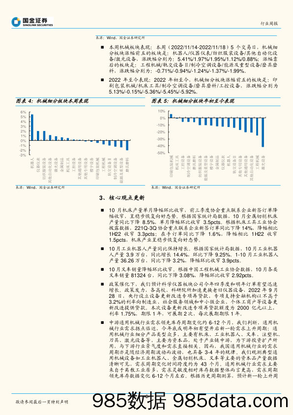 机械行业研究：10月通用机械数据稳步恢复_国金证券插图5