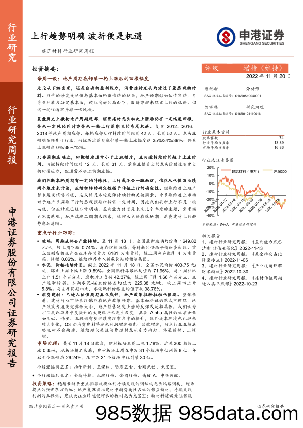 建筑材料行业研究周报：上行趋势明确 波折便是机遇_申港证券