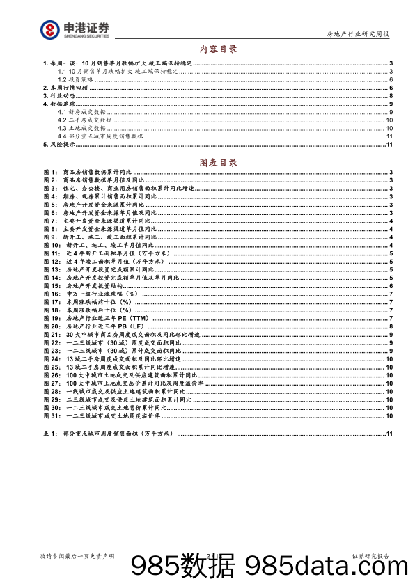 房地产行业研究周报：10月销售单月跌幅扩大 竣工端保持稳定_申港证券插图1