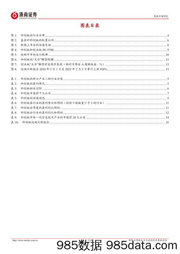 策略研究报告-科创板：引领硬科技，行情将至-240615-浙商证券插图2