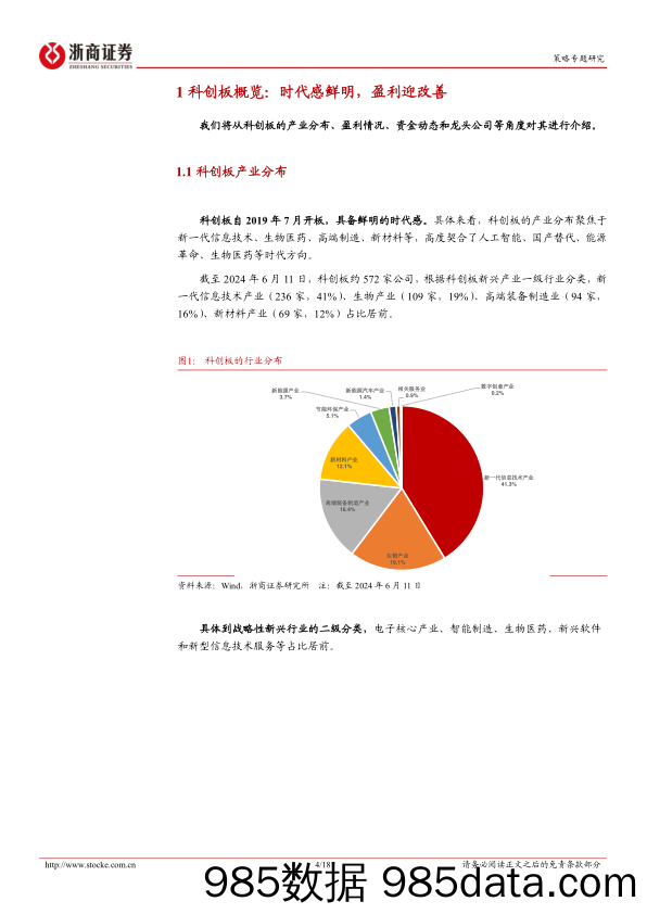 策略研究报告-科创板：引领硬科技，行情将至-240615-浙商证券插图3