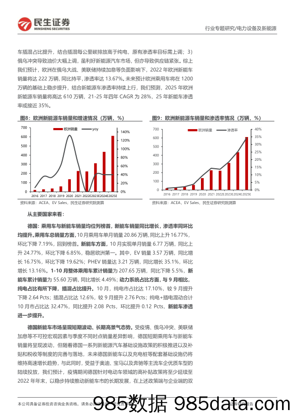 电力设备及新能源：EV观察系列127-10月欧洲新能车销量同增，景气度持续_民生证券插图5