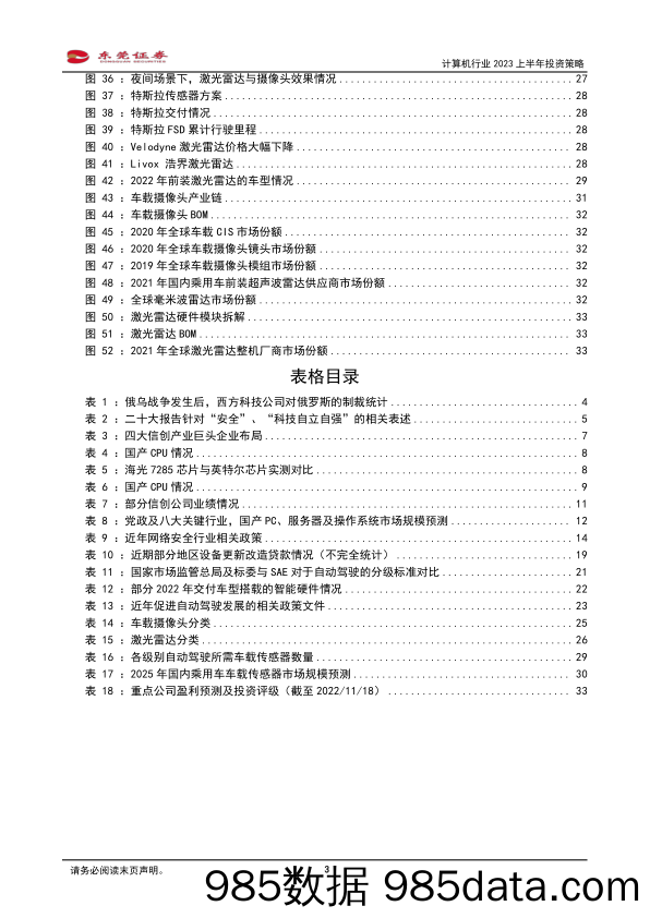 计算机行业2023上半年投资策略：“安全”为本，聚焦“两化”_东莞证券插图2