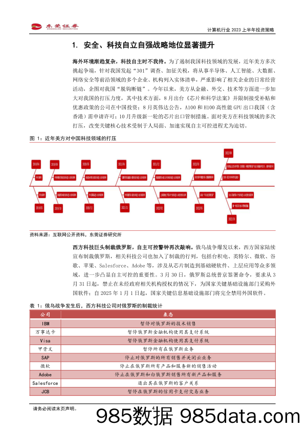 计算机行业2023上半年投资策略：“安全”为本，聚焦“两化”_东莞证券插图3