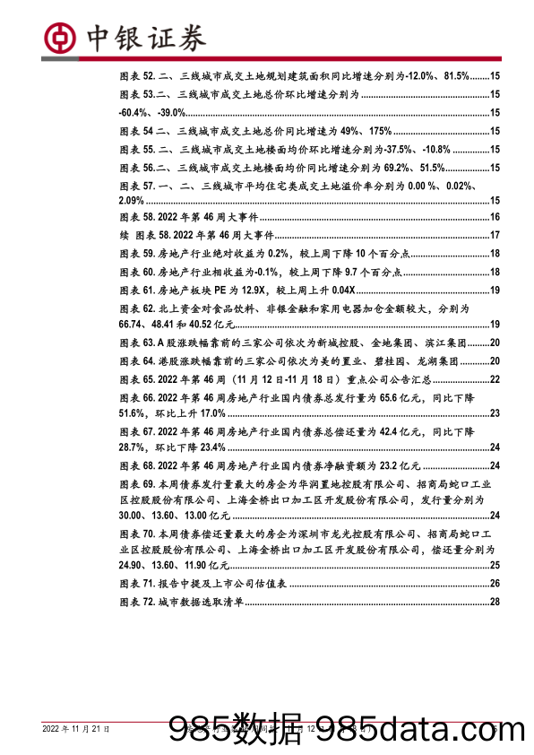 房地产行业第46周周报：新房成交持续走弱，供需端政策进一步宽松_中银证券插图4