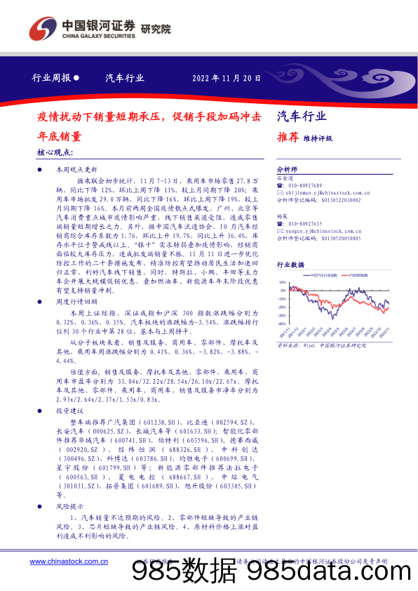 汽车行业行业周报：疫情扰动下销量短期承压，促销手段加码冲击年底销量_中国银河