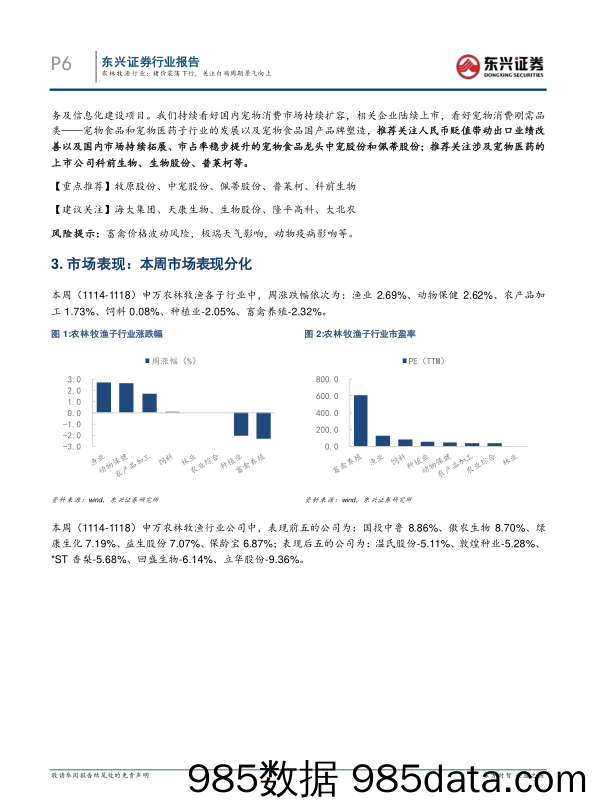 农林牧渔行业周观点（2022年46周）：猪价震荡下行，关注白鸡周期景气向上_东兴证券插图5