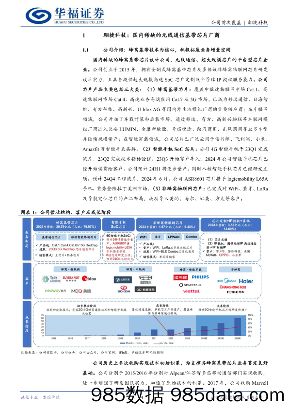 翱捷科技(688220)国产基带芯片领军者，智能手机SoC前景可期-240618-华福证券插图3