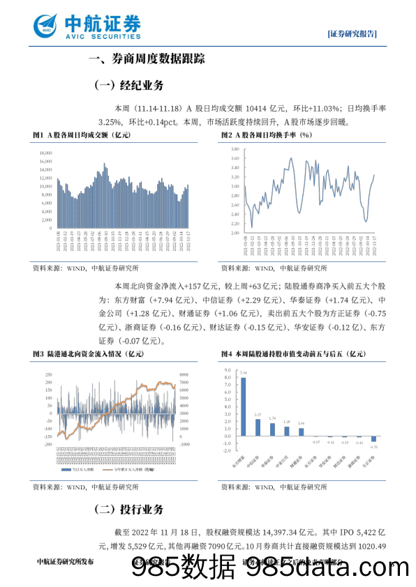 非银行业周报（2022年第四十二期）：首批养老金销售机构出炉，财险盈利能力稳步提升寿险转型仍在持续_中航证券插图4