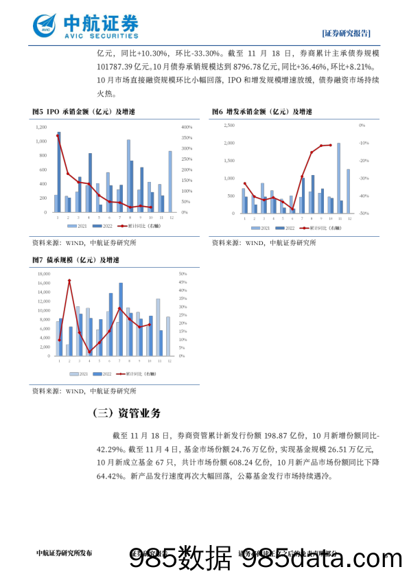 非银行业周报（2022年第四十二期）：首批养老金销售机构出炉，财险盈利能力稳步提升寿险转型仍在持续_中航证券插图5