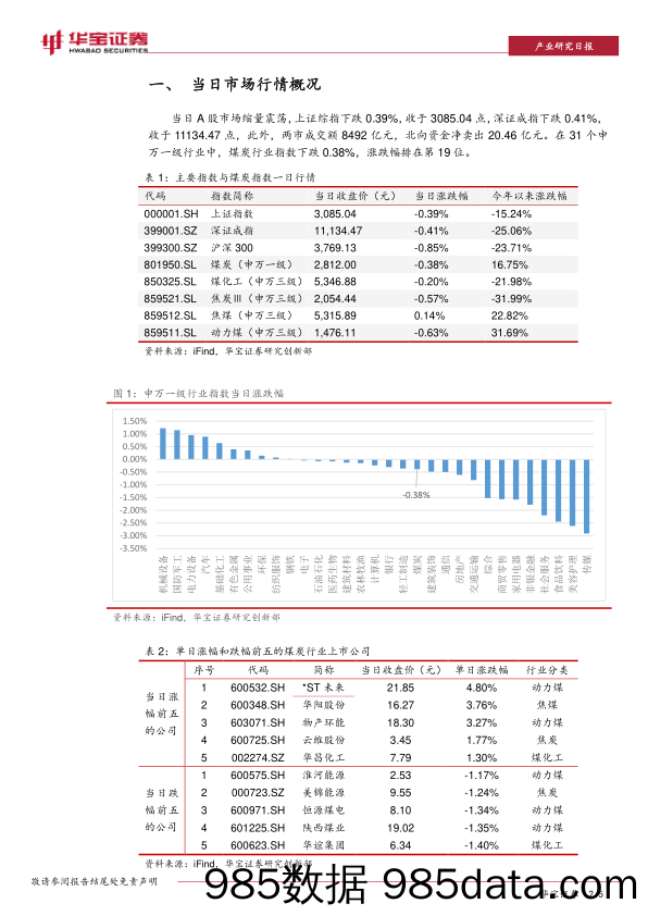 煤炭日报：电煤中长期合同的签约工作提出了“963”新规_华宝证券插图1