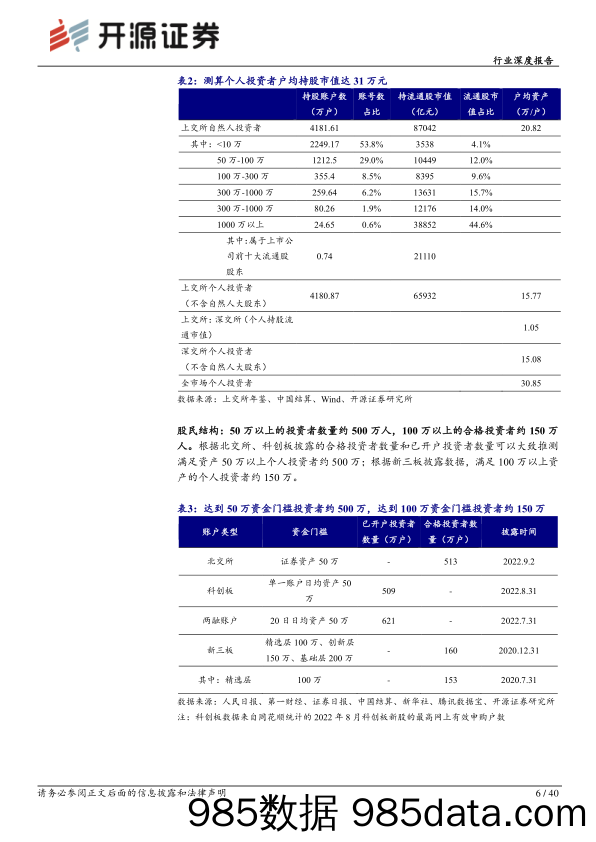 互联网券商行业深度报告：赛道空间和单客价值向好，市占率向龙头集中_开源证券插图5