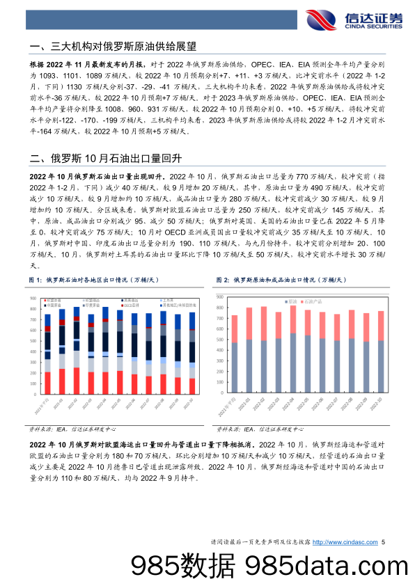 石化专题报告：抓紧抢运：俄罗斯10月石油出口量回升_信达证券插图4