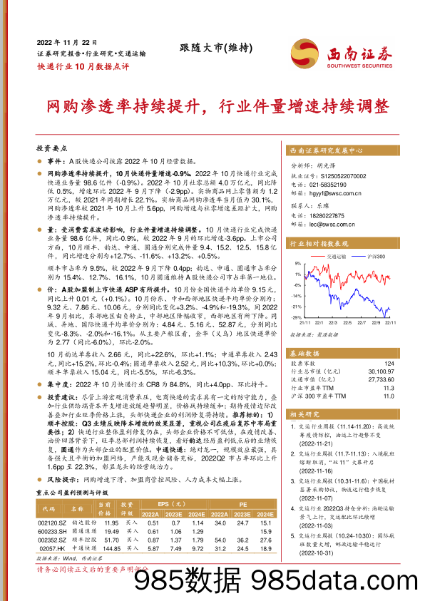 快递行业10月数据点评：网购渗透率持续提升，行业件量增速持续调整_西南证券