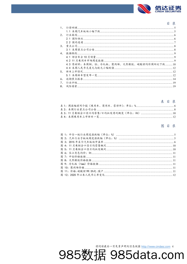 汽车行业跟踪：乘用车零售同比+8%，特斯拉完全自动驾驶北美开放_信达证券插图3