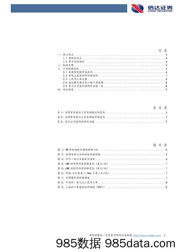 信达家电·热点追踪：地产利好政策频出，热泵景气度持续提升_信达证券插图2