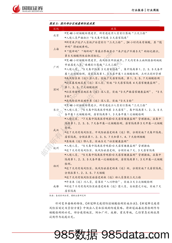 医药生物行业11月周报：国内疫情反复，抗原产品或成重要补充_国联证券插图4