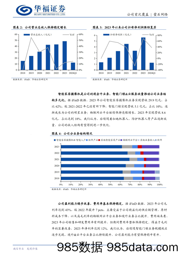 萤石网络(688475)智能家居龙头，AI赋能成长-240618-华福证券插图3