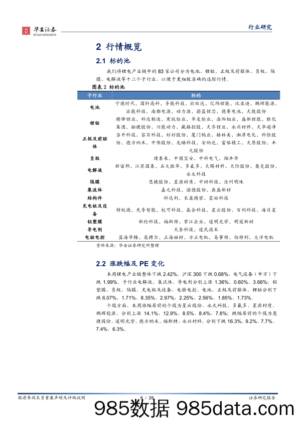 电力设备行业周报：能源局发文促进储能发展，欧洲能源价格改革推进_华安证券插图5