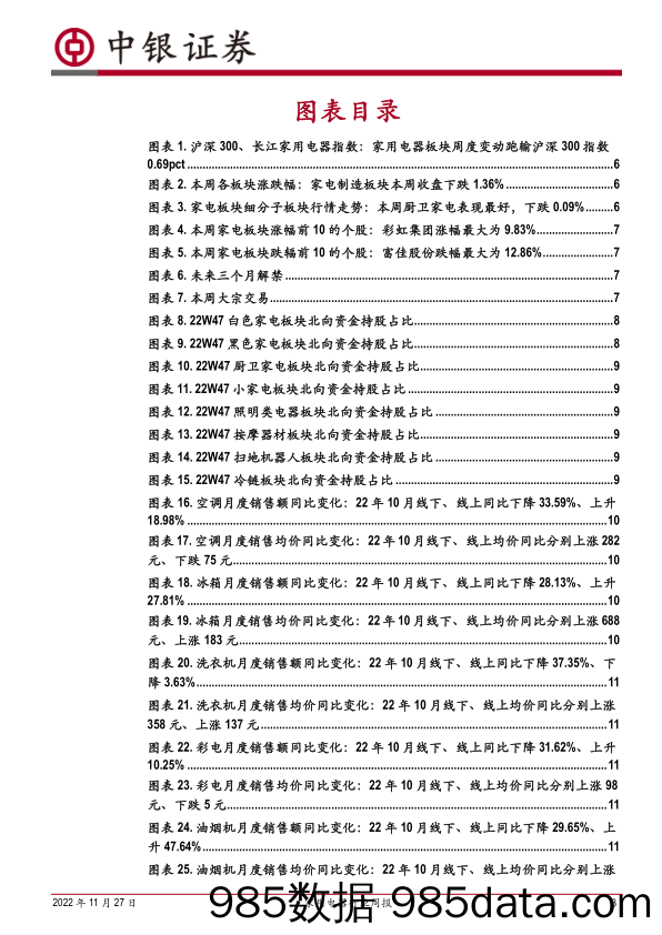 家用电器行业周报：世界杯或推高高端彩电市占，厨电行业新动向_中银证券插图2