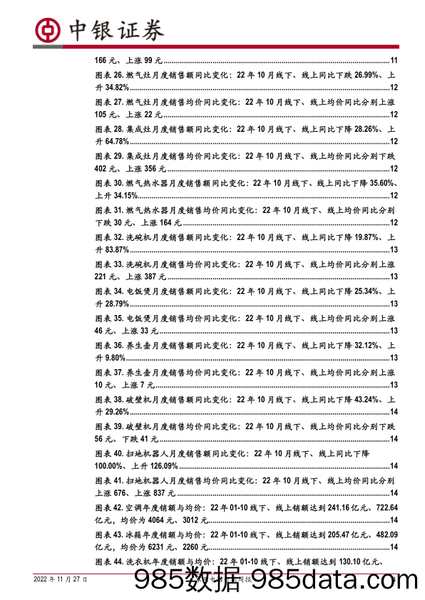 家用电器行业周报：世界杯或推高高端彩电市占，厨电行业新动向_中银证券插图3