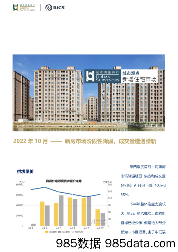 房地产：新房市场阶段性降温，成交量遭遇腰斩_城市测量师行