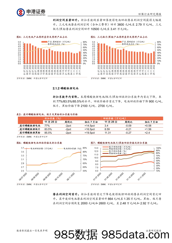 环保行业研究周报：高耗能行业节能降碳改造持续推进_申港证券插图4