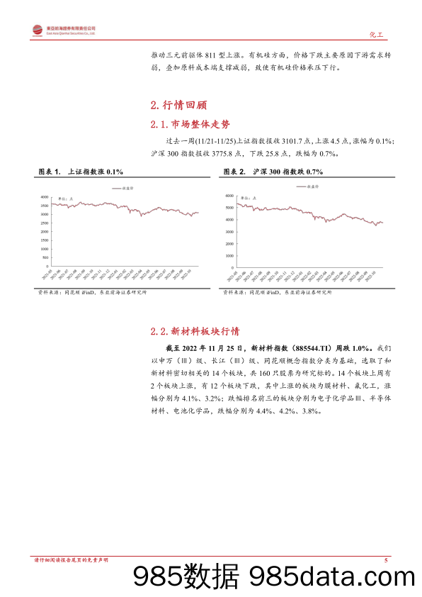 东亚前海新材料周报：国家能源局发文推动储能参与电力现货交易_东亚前海证券插图4