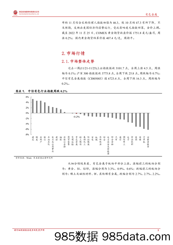 东亚前海有色周报：铜矿供给端扰动因素不断，需求端有望回升_东亚前海证券插图4