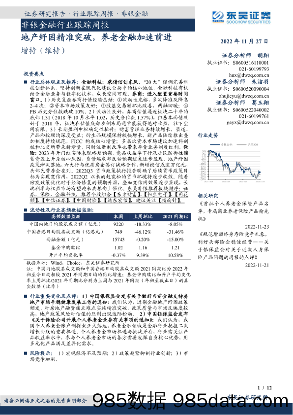 非银金融行业跟踪周报：地产纾困精准突破，养老金融加速前进_东吴证券